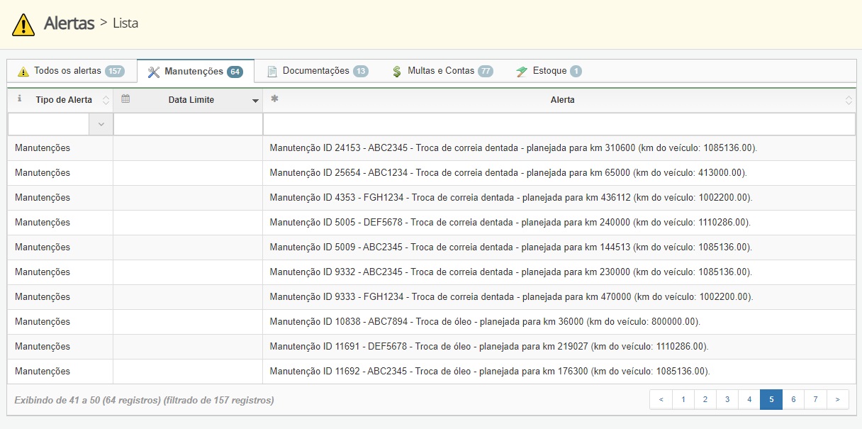 controle de manutenções frota